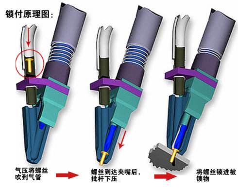 螺絲機(jī)夾頭